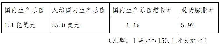 1763018722.png 20221229121300841.png