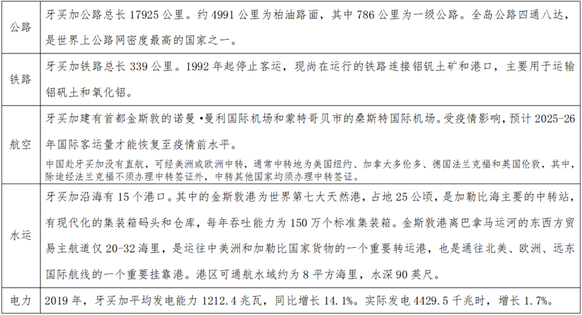 1763018796.png 20221229121559258.png