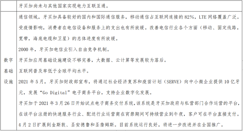 1763018805.png 20221229121612203.png